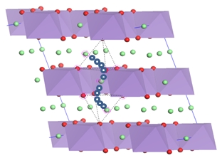 Li-Ion function