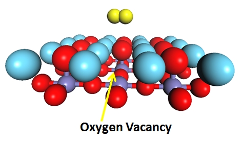 Image conveying Oxygen Vacancy